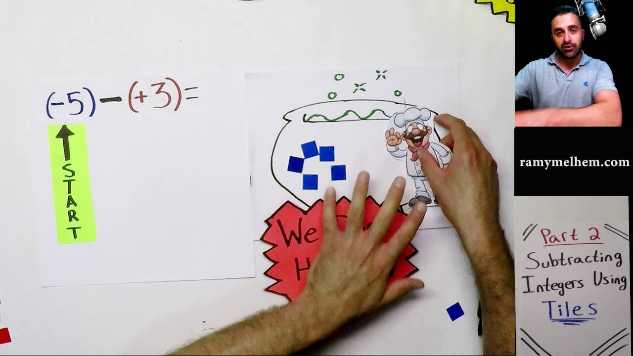 Subtracting Integers Using Tiles...Easy Step by Step With Trained Thinking.
