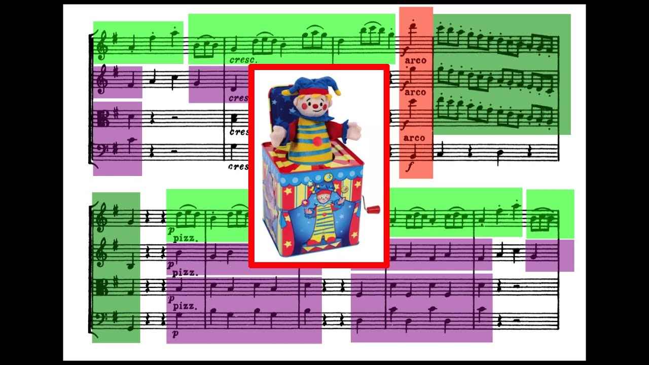 Funniest Haydn Joke? The Spectacular Finale of the Op. 76 No. 1 Quartet in G