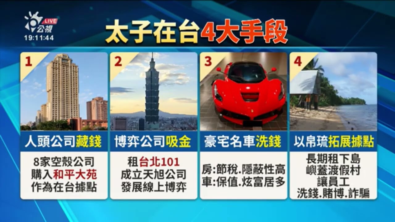 太子集團瓦解全紀錄：陳志洗錢107億遭起訴，揭秘「回家顧烏龜」交保荒謬內幕！