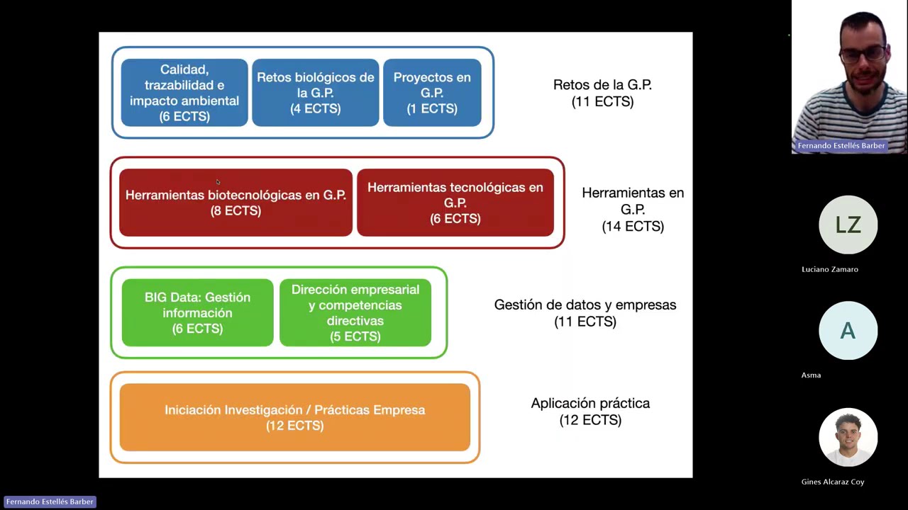 Máster Universitario en Ganadería de Precisión - Webinar 2024 - UPV