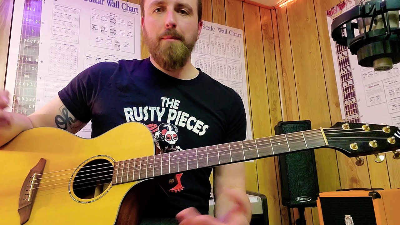 I'm Shipping Up to Boston Guitar Melody line tutorial how to play lesson Dropkick Murphys