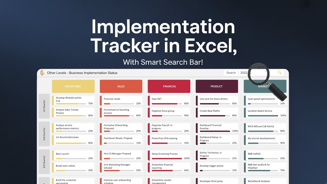 Отчет о статусе реализации бизнеса с панелью поиска с использованием MS Excel