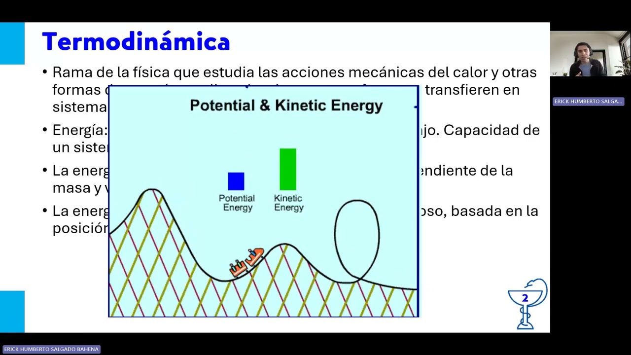 Clase Fisicoquimica 1°E 05032026