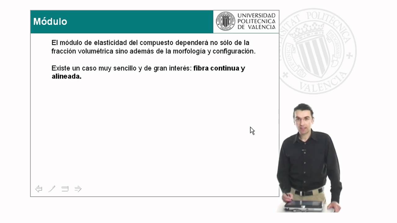 Cálculo con materiales compuestos de fibra continua y alineada | 22/22 | UPV