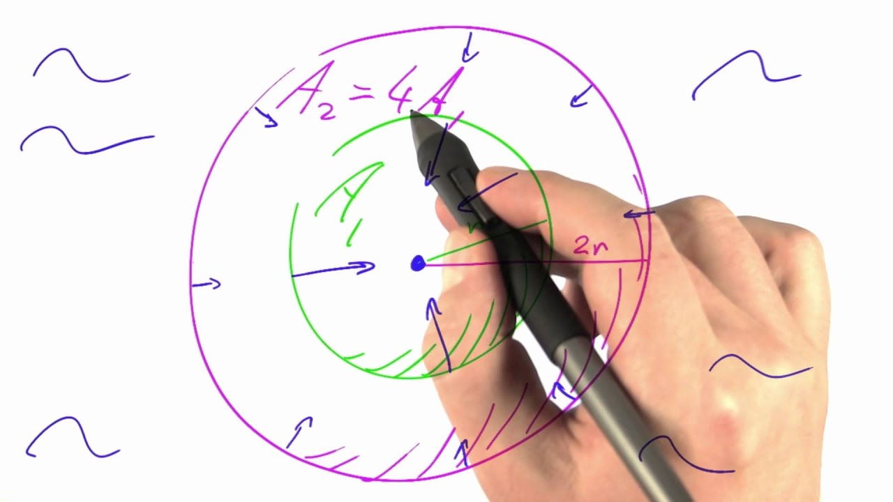 Shell Theorem - Differential Equations in Action