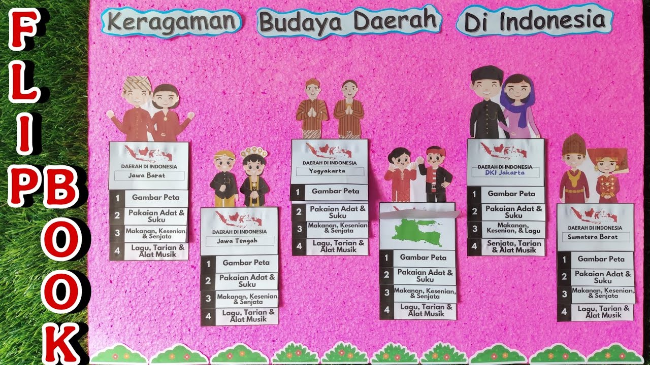 UNIK‼️Cara Membuat Flip Book Keragaman Budaya Daerah Di Indonesia || Pendidikan Pancasila Kelas 5