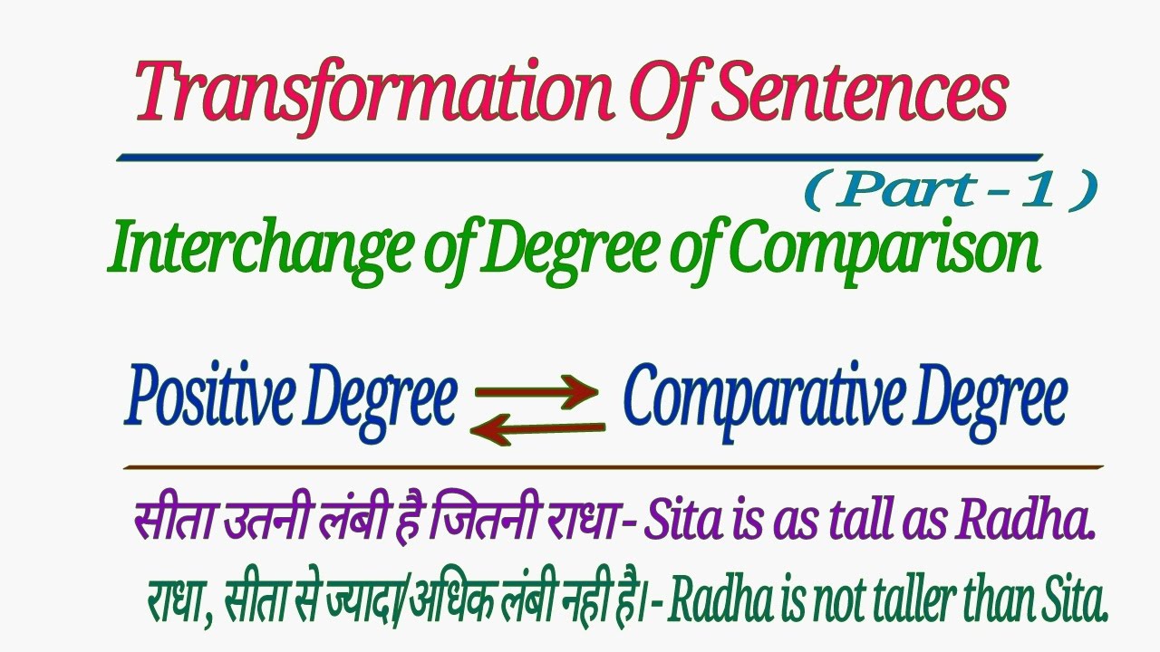 TRANSFORMATION OF SENTENCES | INTERCHANGE OF DEGREE OF COMPARISON IN HINDI , POSITIVE TO COMPARATIVE