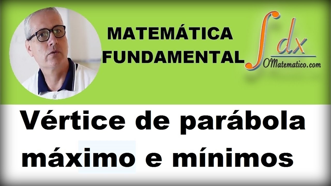 Grings - Vértice de parábola - máximo e mínimos