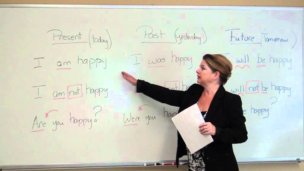 Comment utiliser le verbe « To Be » en anglais