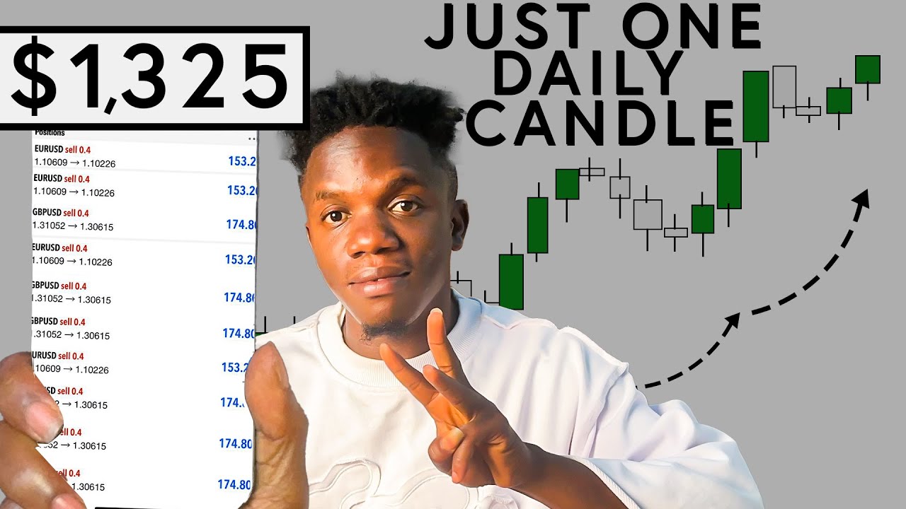 if you have up to $50, Trade this Simple strategy
