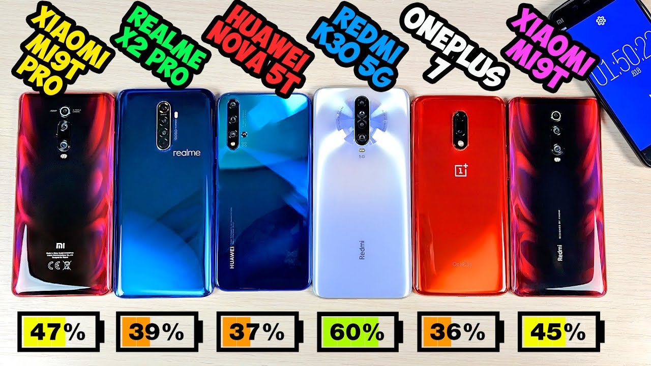 XIAOMI MI9T PRO vs REALME X2 PRO vs HUAWEI NOVA 5T vs REDMI K30 5G | 🔥 BATTERY DRAIN TEST COMPARISON