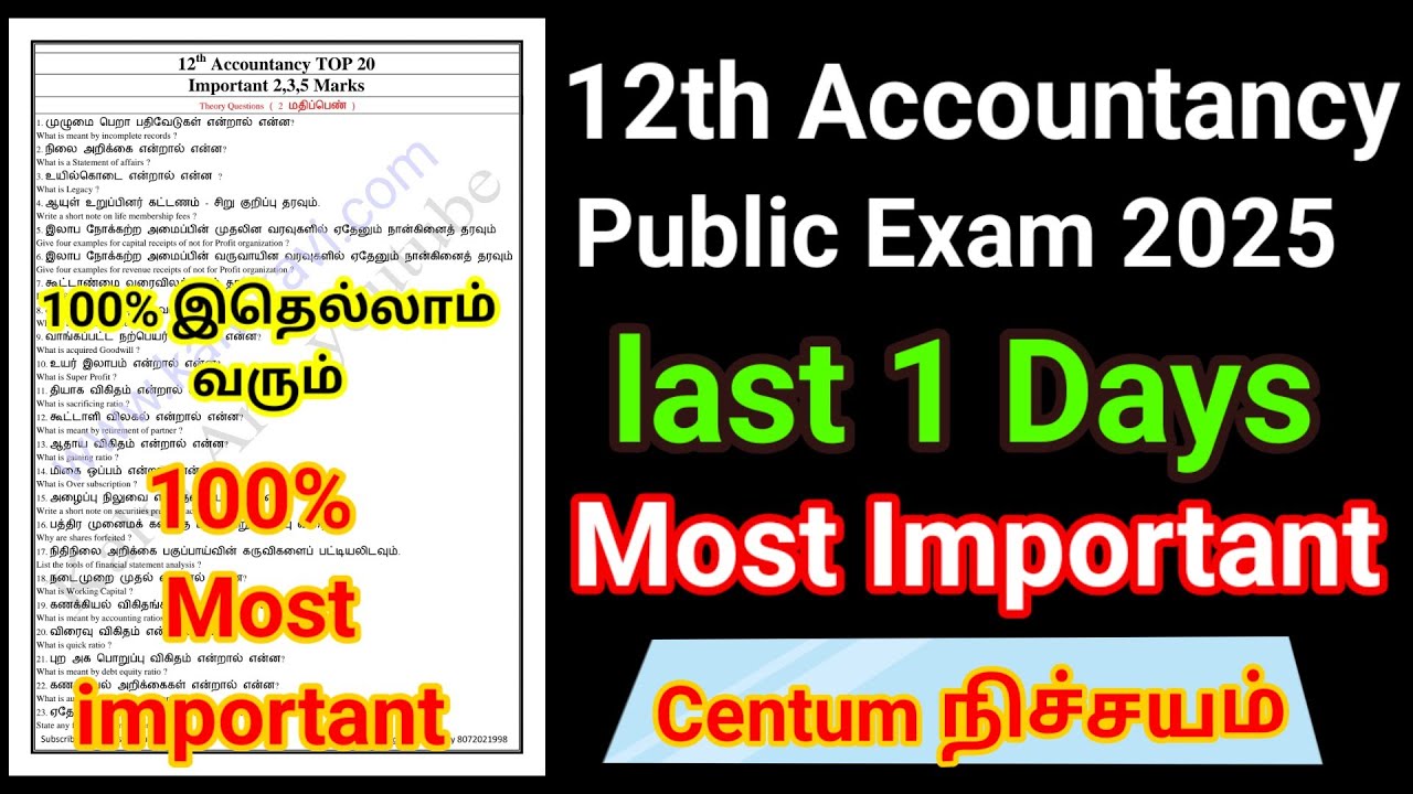 12th Accountancy Public Important Questions 2025 | Important 2,3,5 Marks Problems| 12th Accountancy