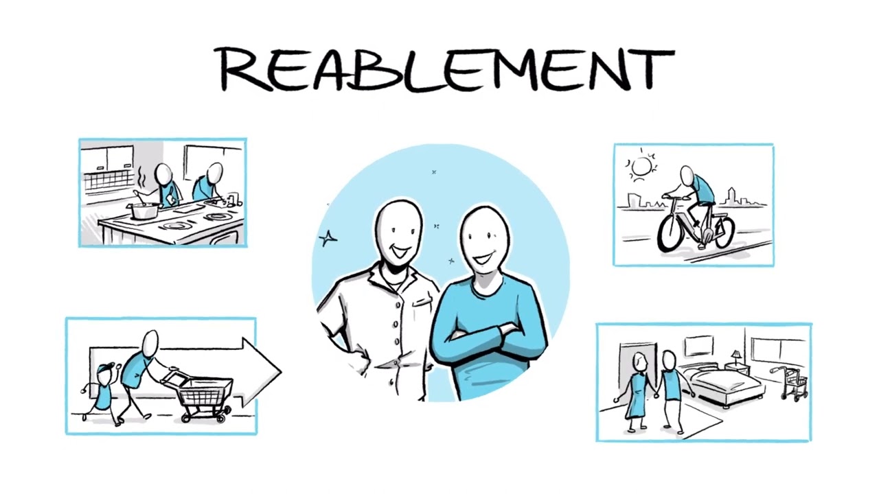 Wat is reablement?
