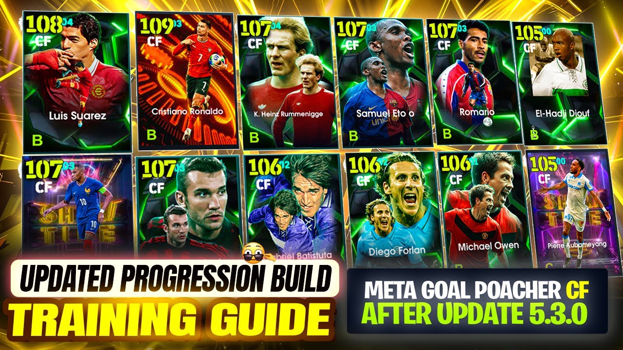 New CF Meta After Update 5.3 🔥 | Best Goal Poacher Builds & Full Progression Guide (eFootball 2026)