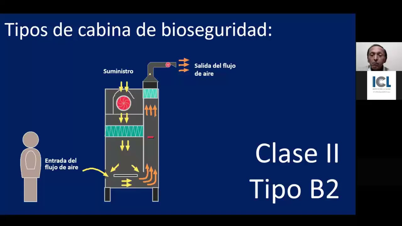 BUENAS PRACTICAS EN EL USO DE CABINAS DE SEGURIDAD BIOLOGICA - ICL
