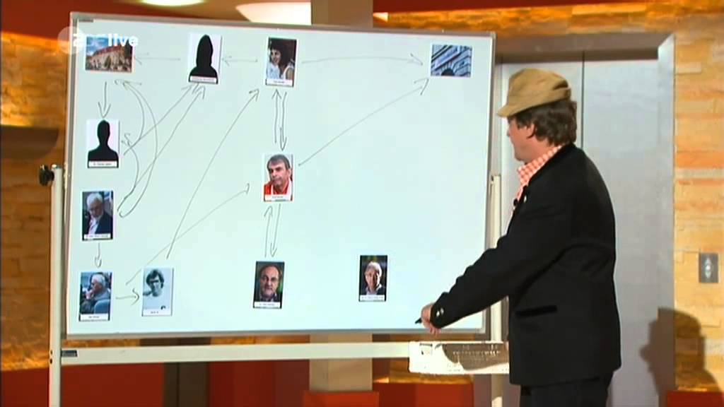 Erwin Pelzig erklärt das System Gustl Mollaht (Neues aus der Anstalt 25.06.2013 ZDF)