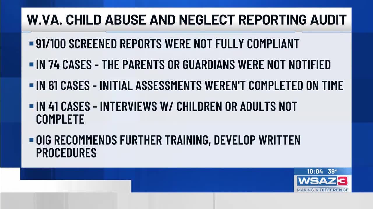 Feds release W.Va. child abuse and neglect audit report