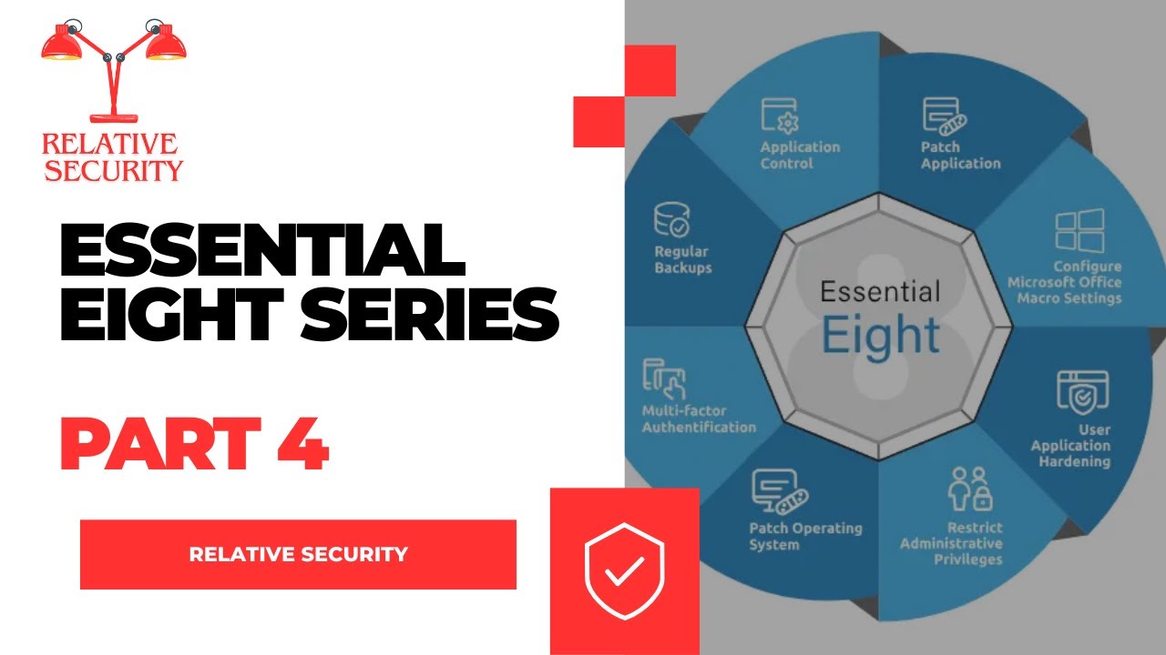 Australia's Cybersecurity Crisis: The Essential 8 Assessment Explained - Part 4