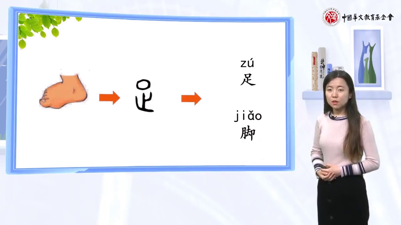 《中文》第1册第2课 《识字二》 A