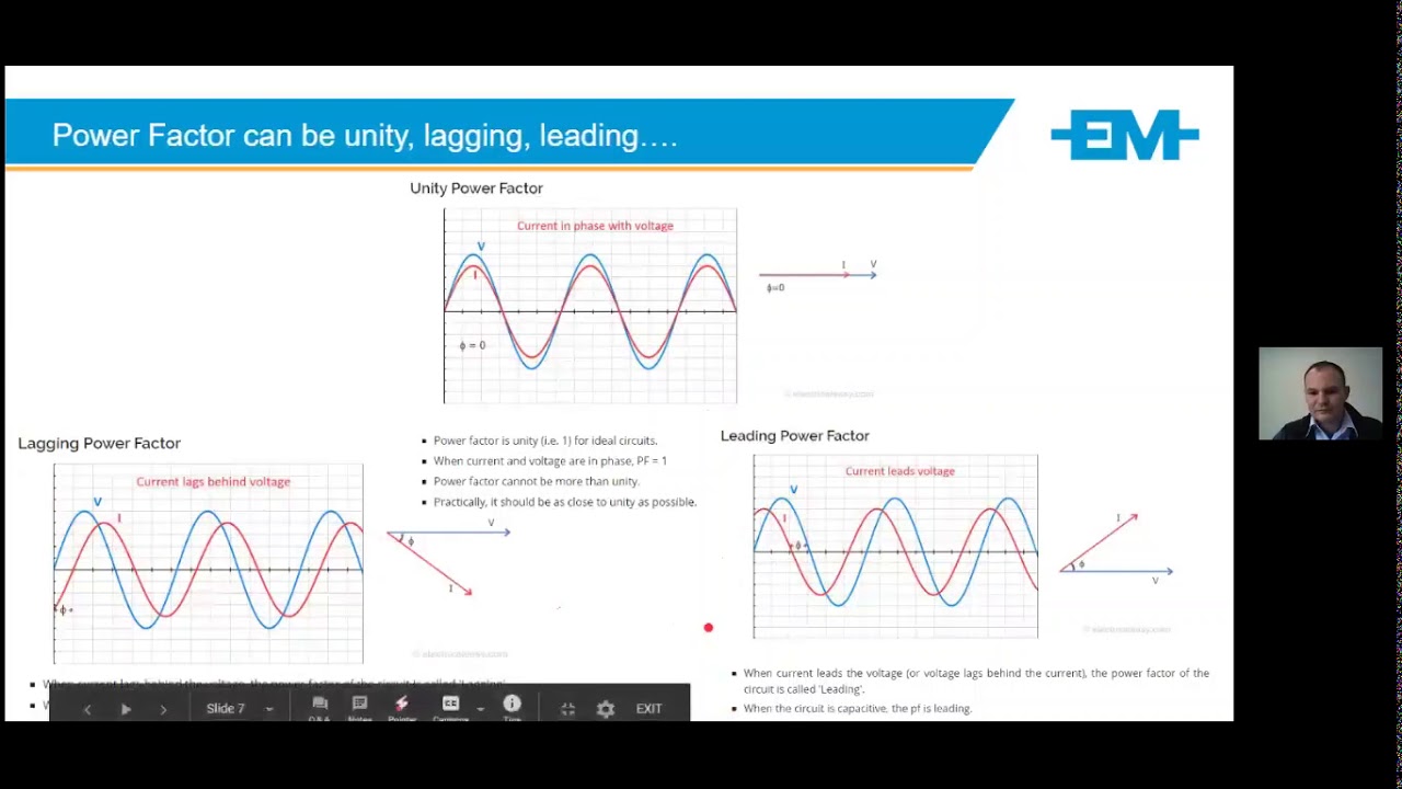EM Power Factor Solutions (Zoom training)
