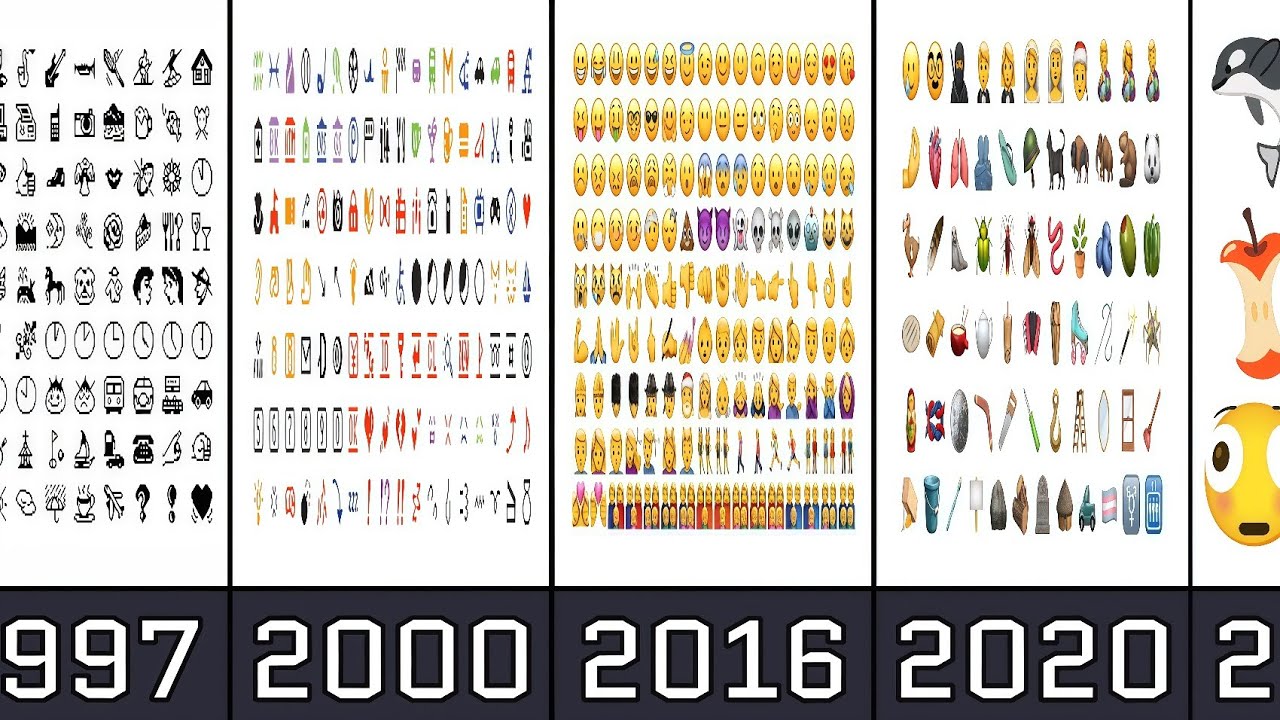 The Evolution of Emojis From 1997 to 2025