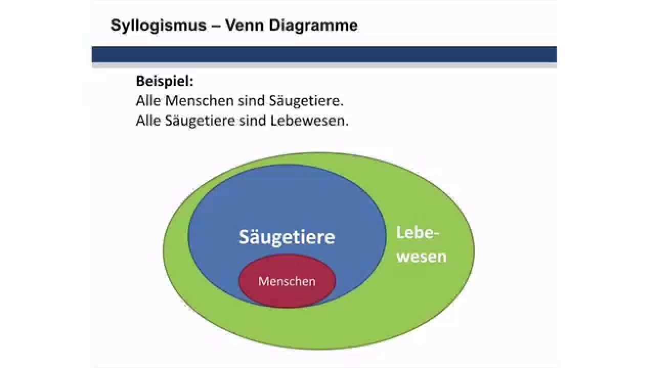 Implikationen erkennen beim MedAT