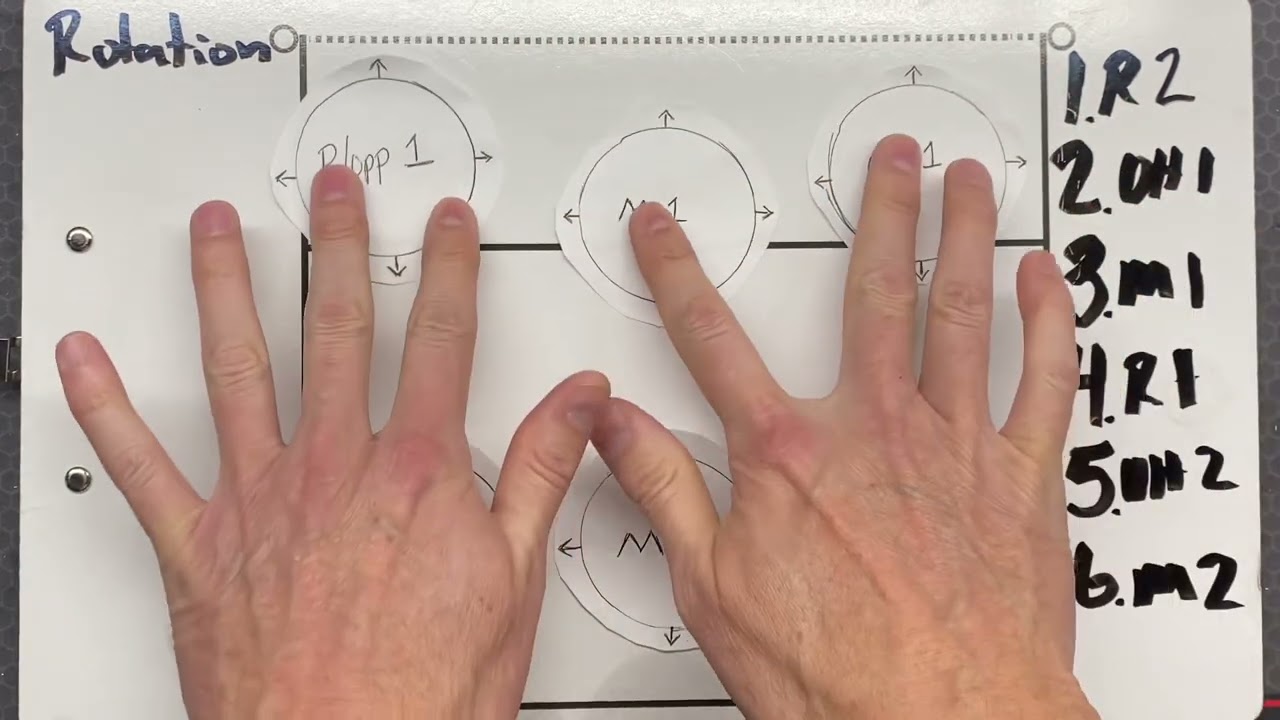 Running a 4-2 offense