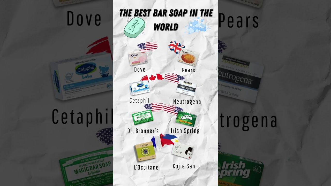 The Best Bar Soap in The World 🌍 #shorts