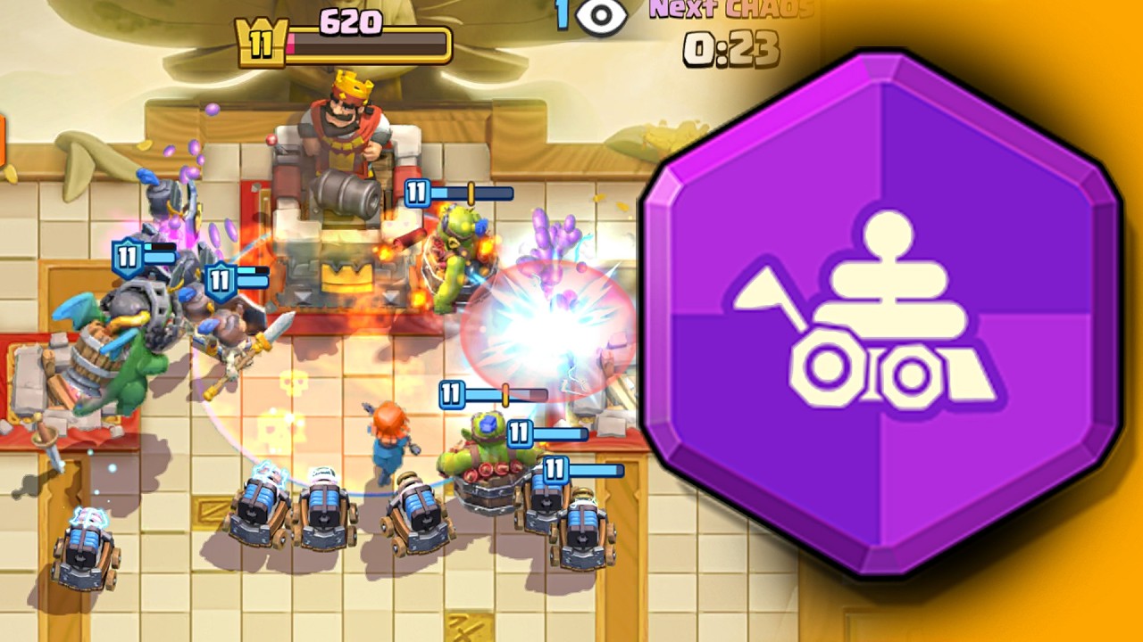 The MADNESS is BACK in C.H.A.O.S. MODE!