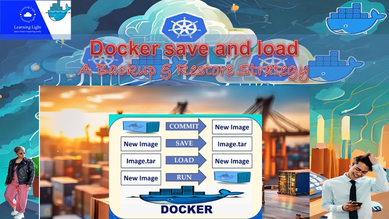 docker save and load | docker backup