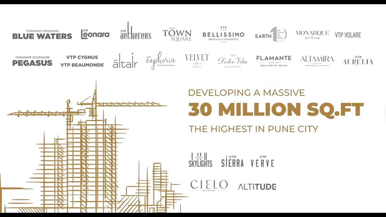 VTP Projects Construction Updates January 2026 | VTP Realty