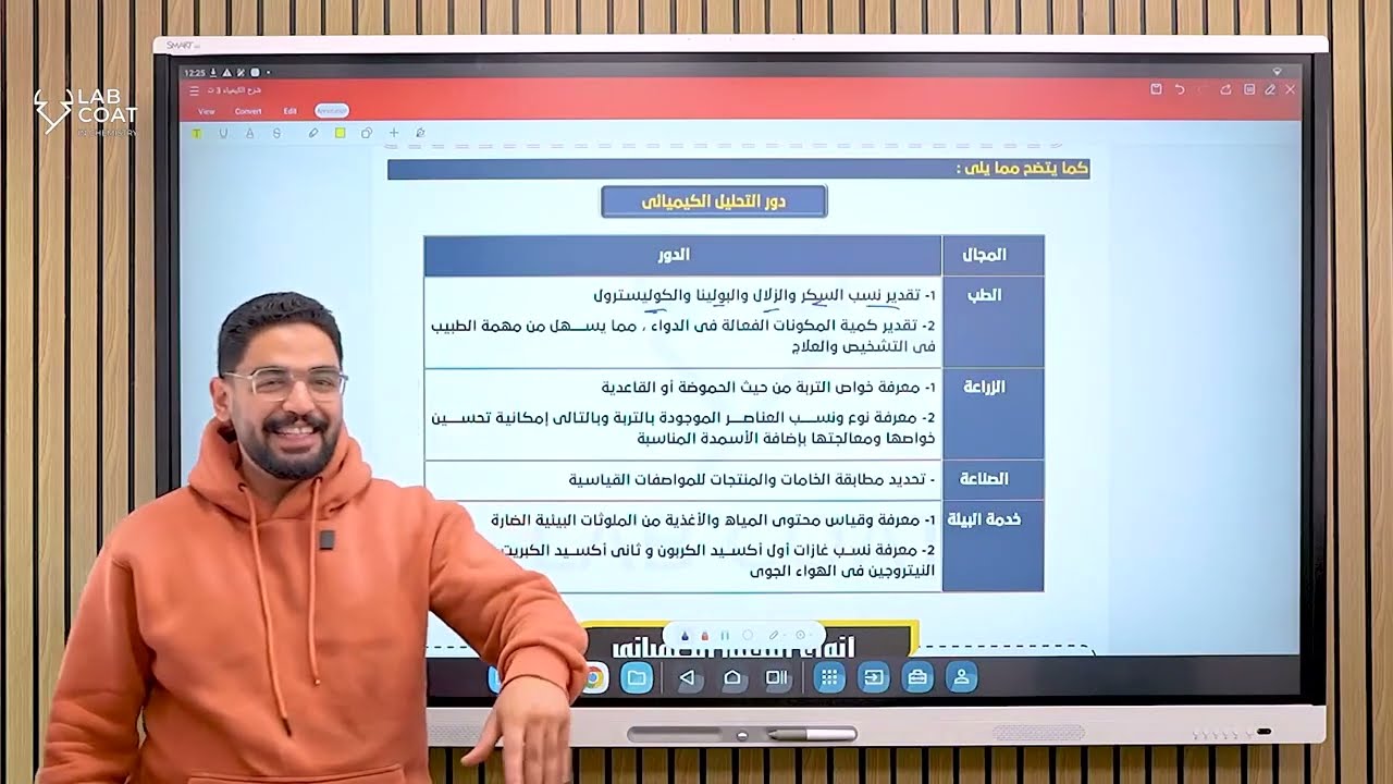 شرح الدرس الاول الكشف عن الشقوق الحامضية-الباب الثانى-التحليل الكيميائى-ثانوية عامة2026-د/احمد يحيى