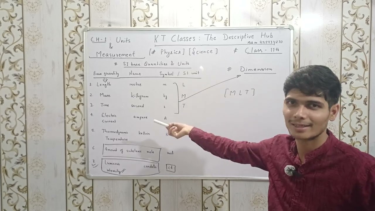 CH-1: Units and Measurement(Class-11)#physics#dimension