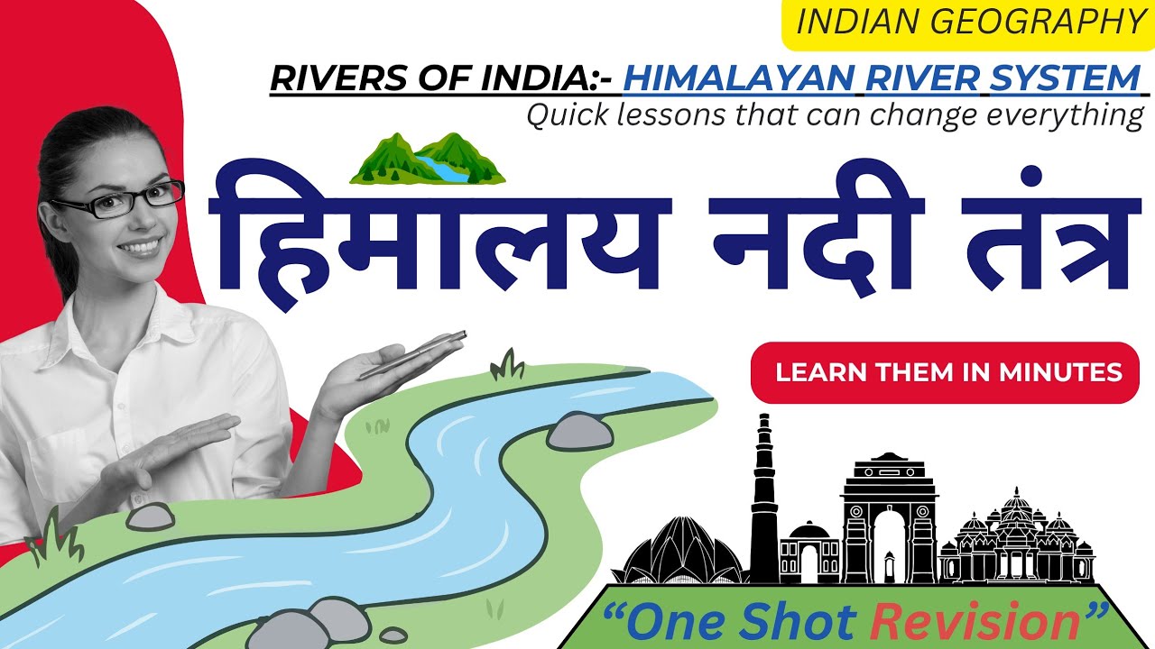हिमालयी नदी तंत्र: सिंधु, गंगा, ब्रह्मपुत्र | Geography Best MCQs