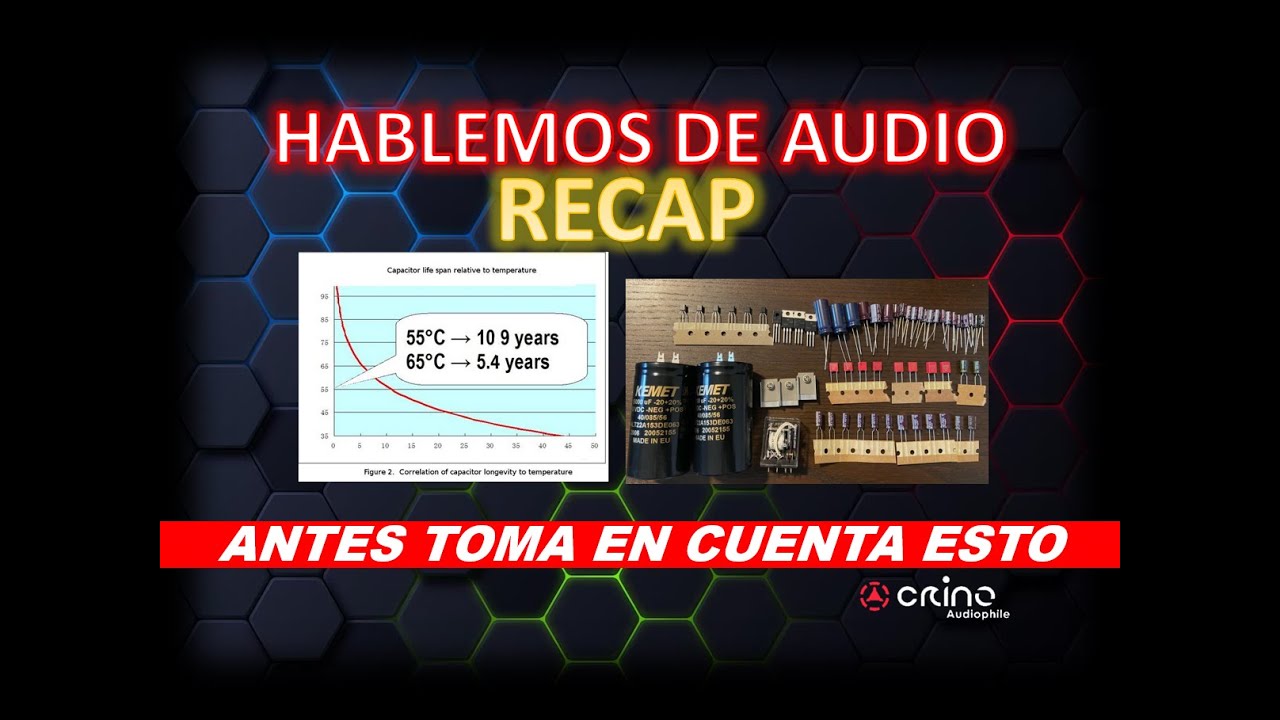Recap | Detalles a tomar en cuenta | Hablemos de audio