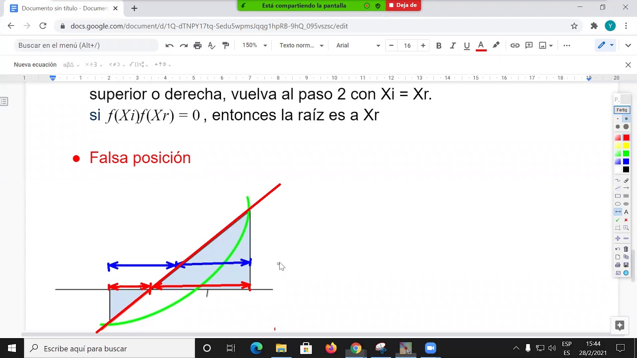 M&eacute;todos num&eacute;ricos: M&eacute;todo de la falsa posici&oacute;n, teor&iacute;a