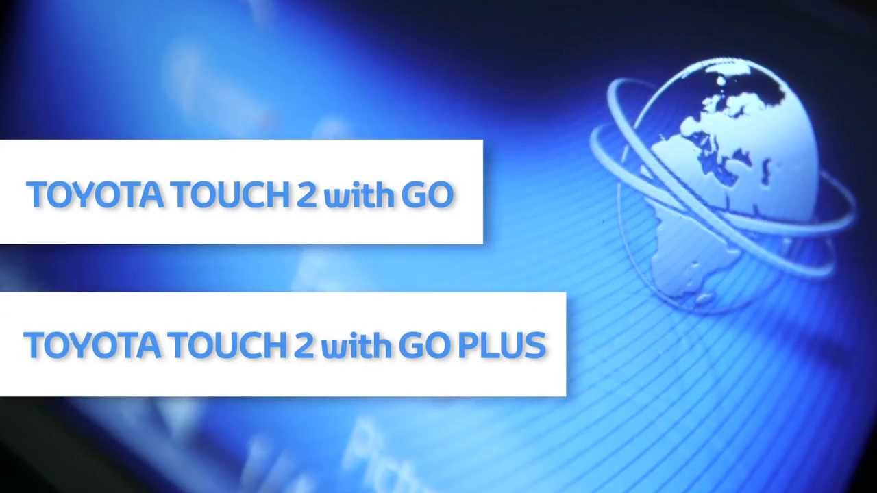 Toyota Touch2 - Kuinka perustan asiakastilin?