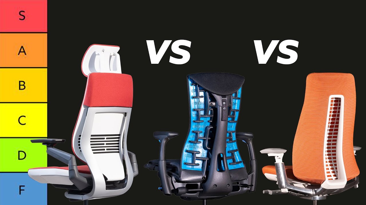 Fern vs Gesture vs Embody I Office Chair Tier List