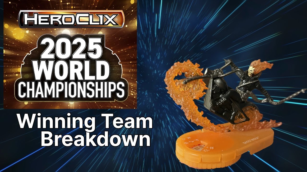 HeroClix Worlds 2025  Winning Team Analysis