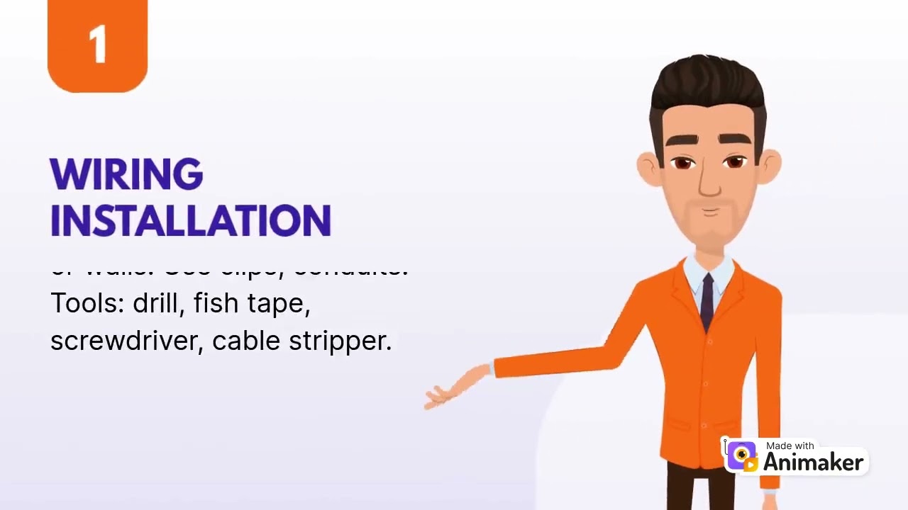 CCTV for beginners 