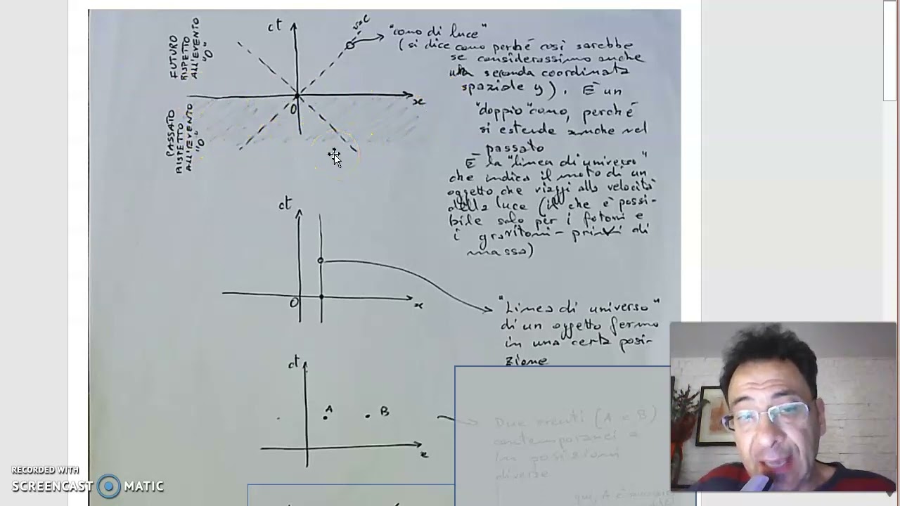 Spazio-tempo di Einstein - III parte