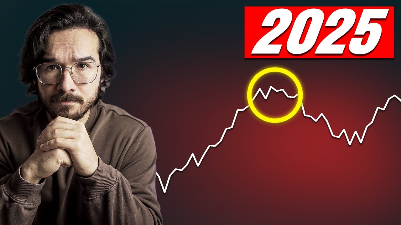 Aktienmarkt und Krypto Analyse - Bitcoin und mehr