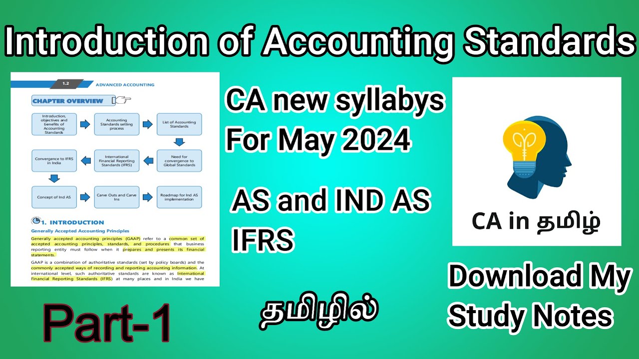 Introduction of Accounting Standards in Advanced Accounting in ca Inter New Syllabys May 24 in tamil
