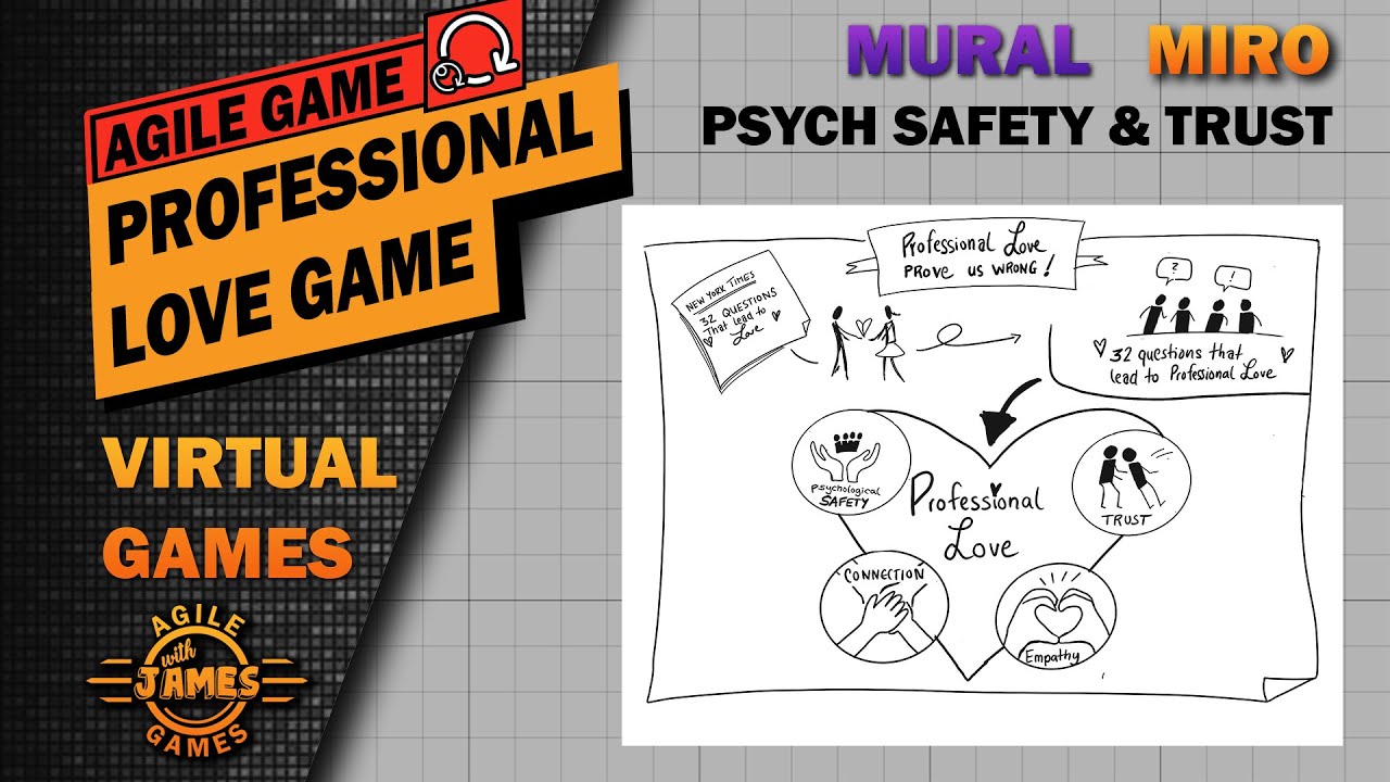 Professional Love Game - Agile Game - Miro - Mural