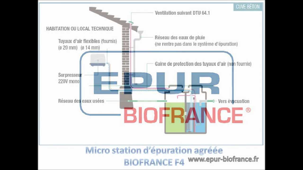 EPUR BIOFRANCE Fonctionnement micro station d'épuration agréée.wmv