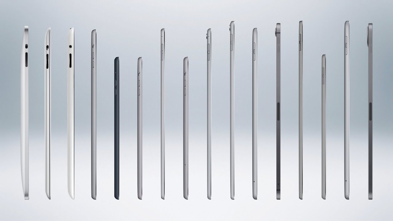 History of the iPad