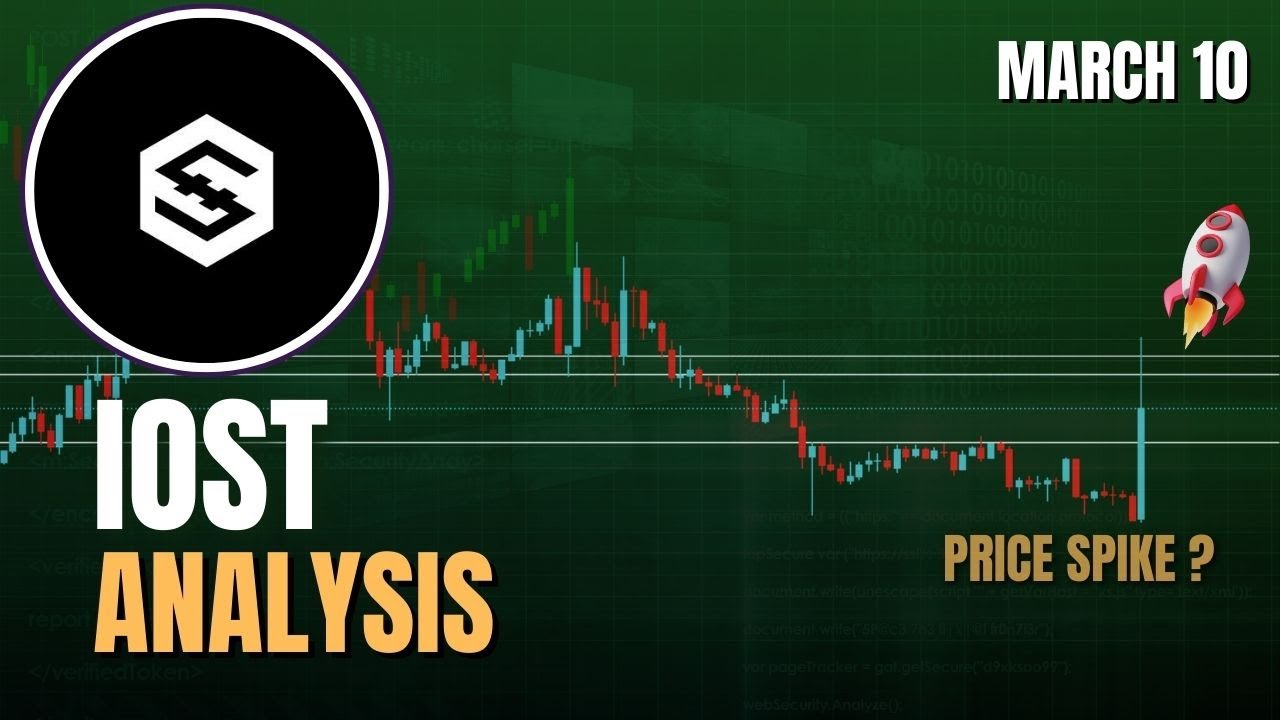 🚀IOST coin price prediction, next targets? IOST Coin news update #iost #iostcoin Mar 10, 2025