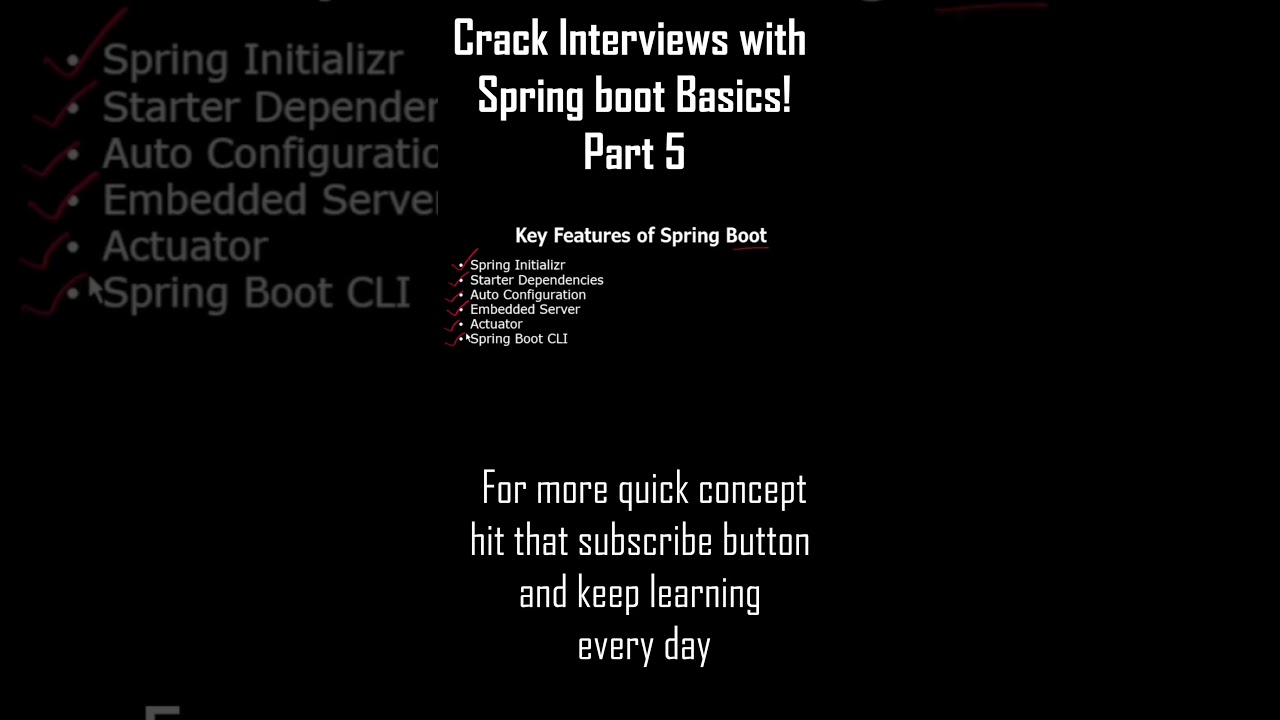 What is Spring Boot Actuator and Spring Boot CLI | Spring Boot Explained in Hindi | HindiCodeClass