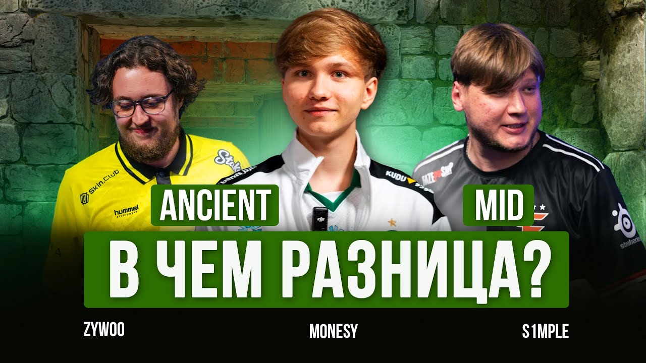 КАК ПРАВИЛЬНО ИГРАТЬ НА МИДУ ANCIENT