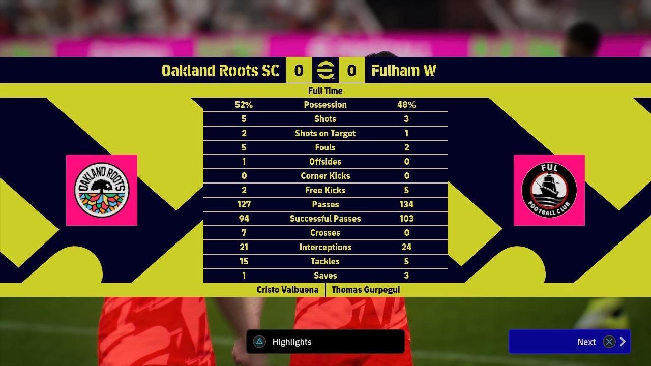 Oakland Roots SC v Fulham FC